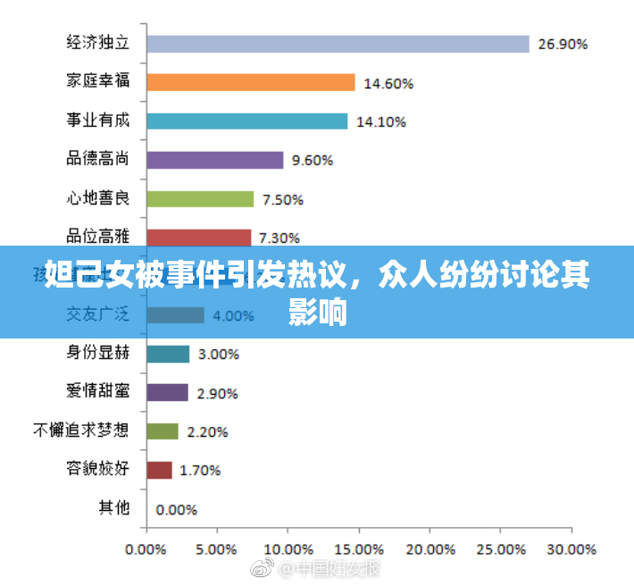 妲己女被事件引发热议，众人纷纷讨论其影响