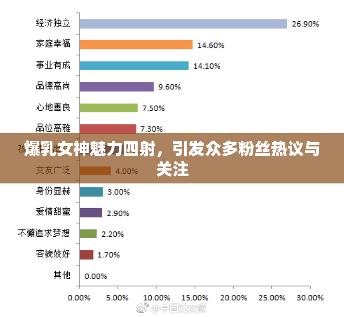 爆乳女神魅力四射，引发众多粉丝热议与关注