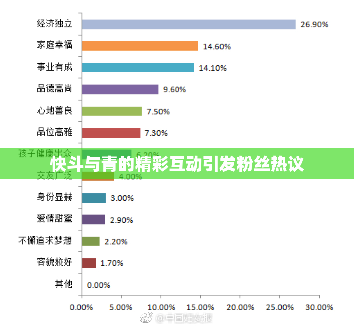 快斗与青的精彩互动引发粉丝热议