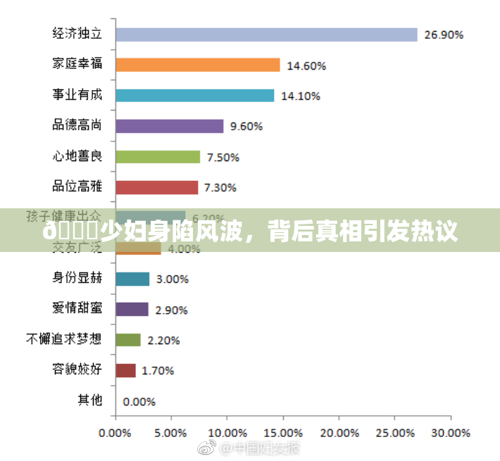 🔞少妇身陷风波，背后真相引发热议