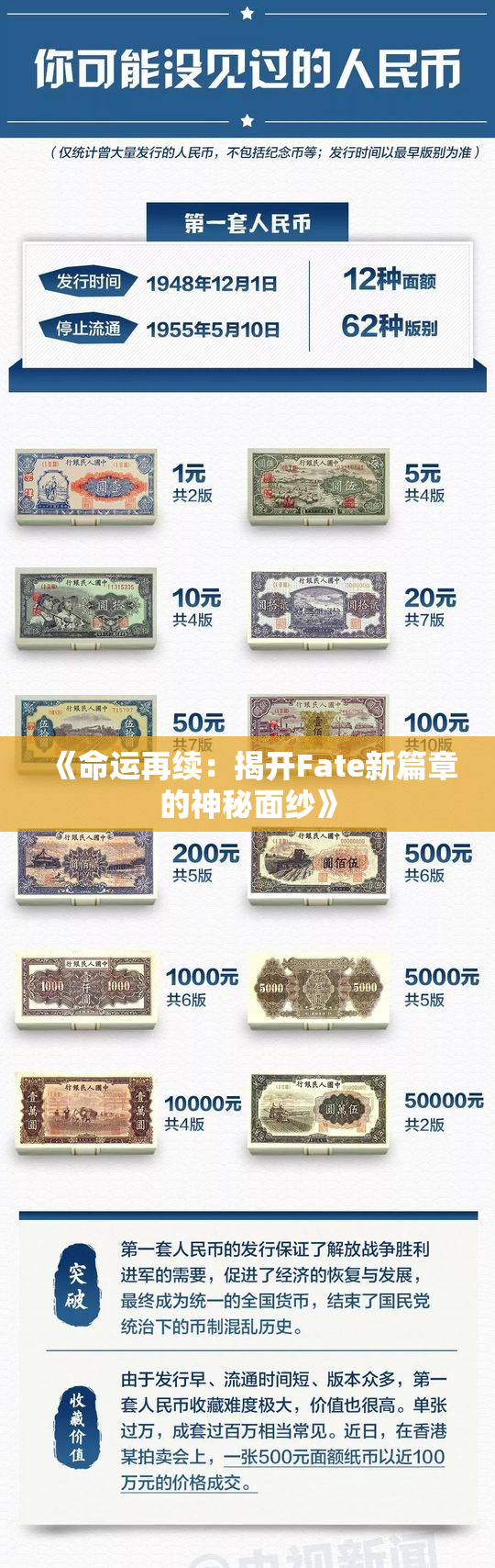 《命运再续：揭开Fate新篇章的神秘面纱》