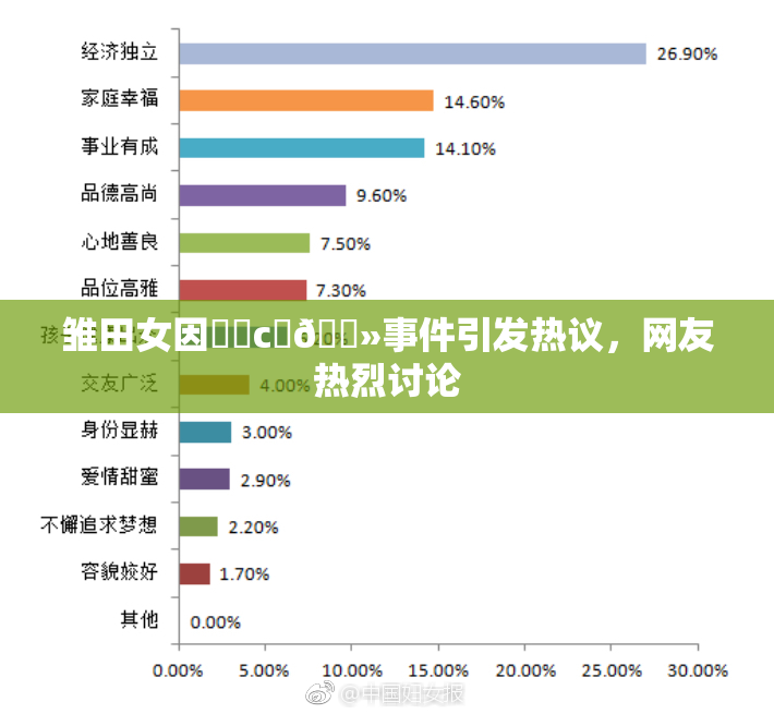 雏田女因❌‌c‌🐻事件引发热议，网友热烈讨论