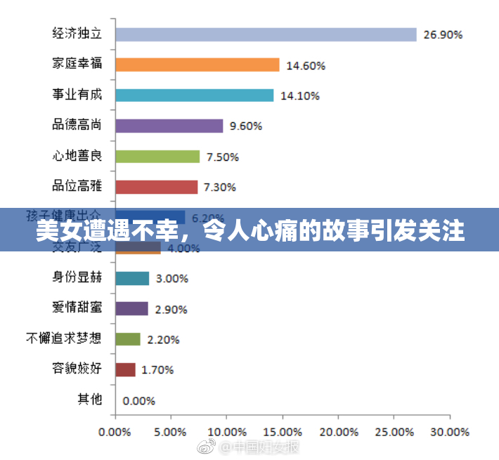 美女遭遇不幸，令人心痛的故事引发关注