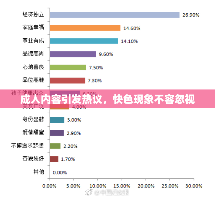 成人内容引发热议，快色现象不容忽视