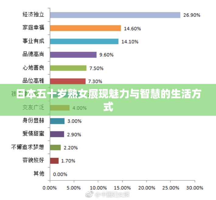 日本五十岁熟女展现魅力与智慧的生活方式
