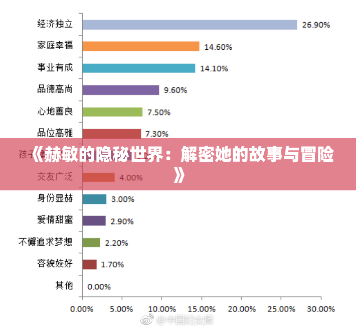 《赫敏的隐秘世界：解密她的故事与冒险》