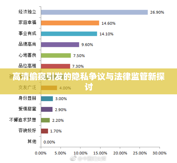 高清偷窥引发的隐私争议与法律监管新探讨