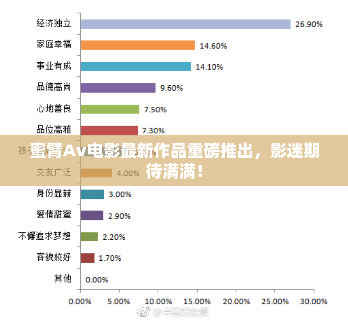 蜜臂Av电影最新作品重磅推出，影迷期待满满！