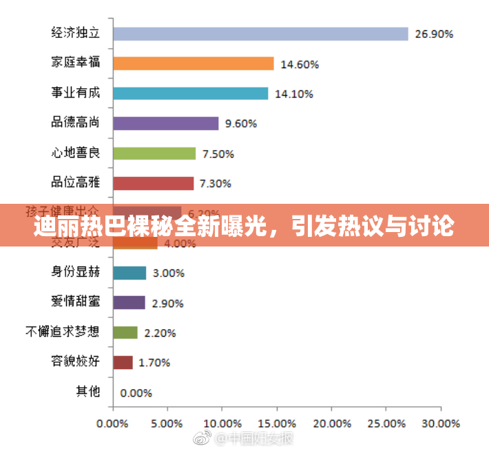迪丽热巴裸秘全新曝光，引发热议与讨论