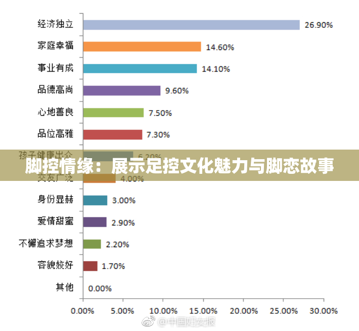 脚控情缘：展示足控文化魅力与脚恋故事