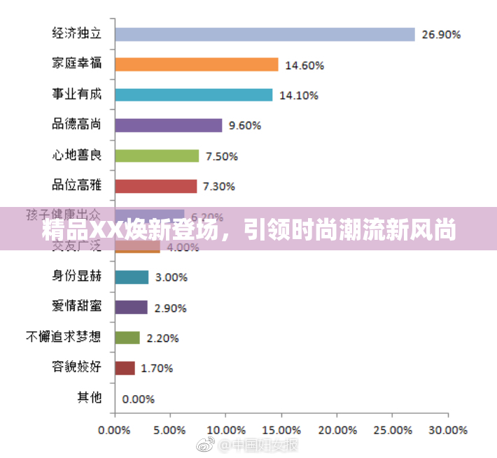 精品XX焕新登场，引领时尚潮流新风尚