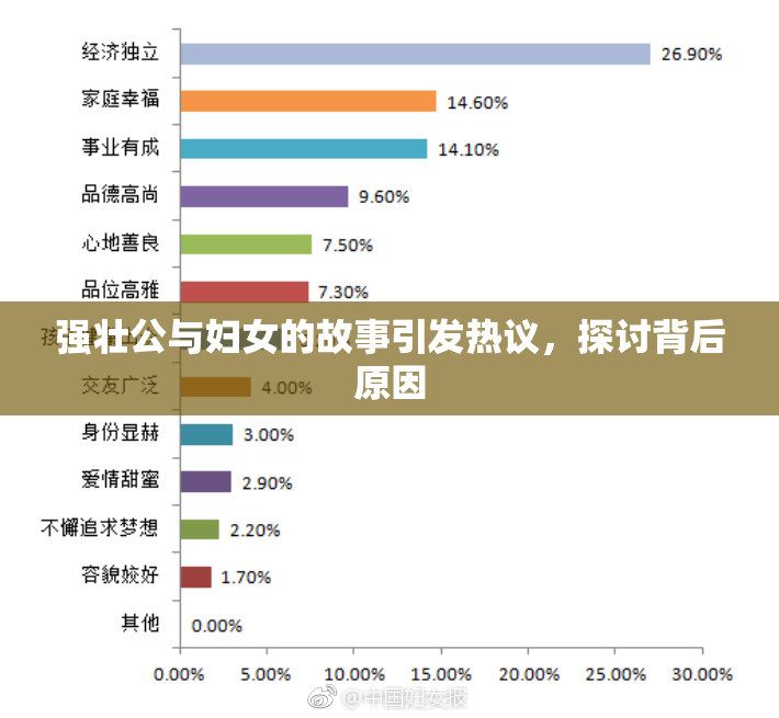 强壮公与妇女的故事引发热议，探讨背后原因
